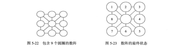 移数字游戏